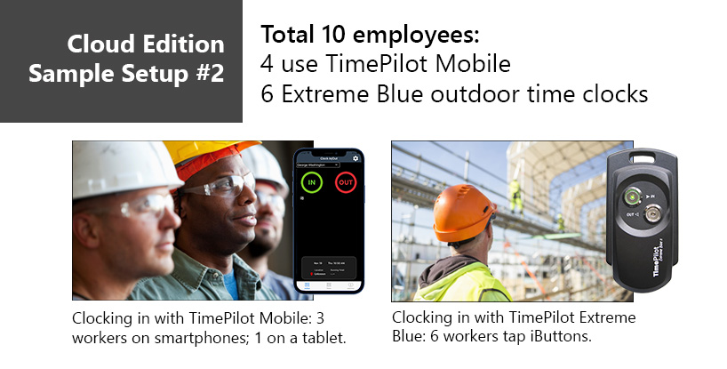 Cloud Edition Sample Setup No. 2