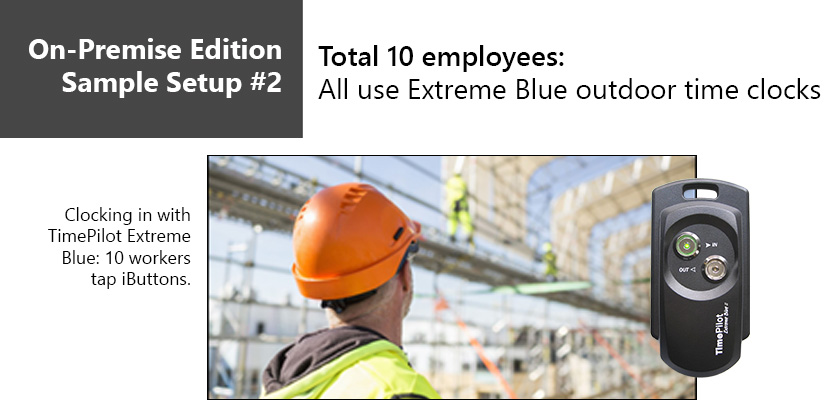 On-Premise Sample Setup No. 2